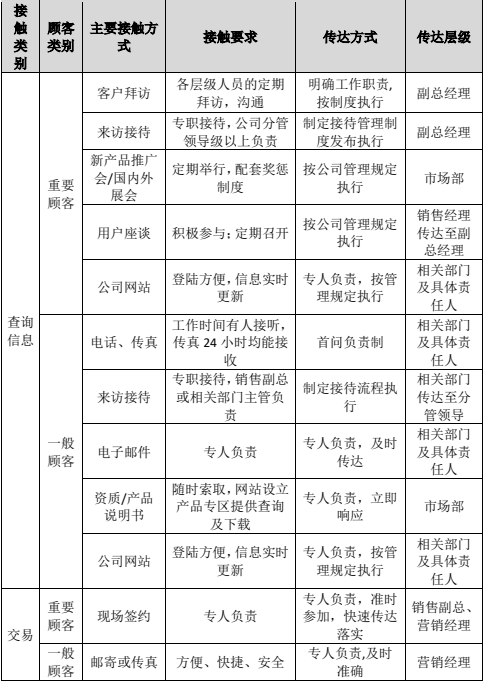 微信截圖_20230404101102.png
